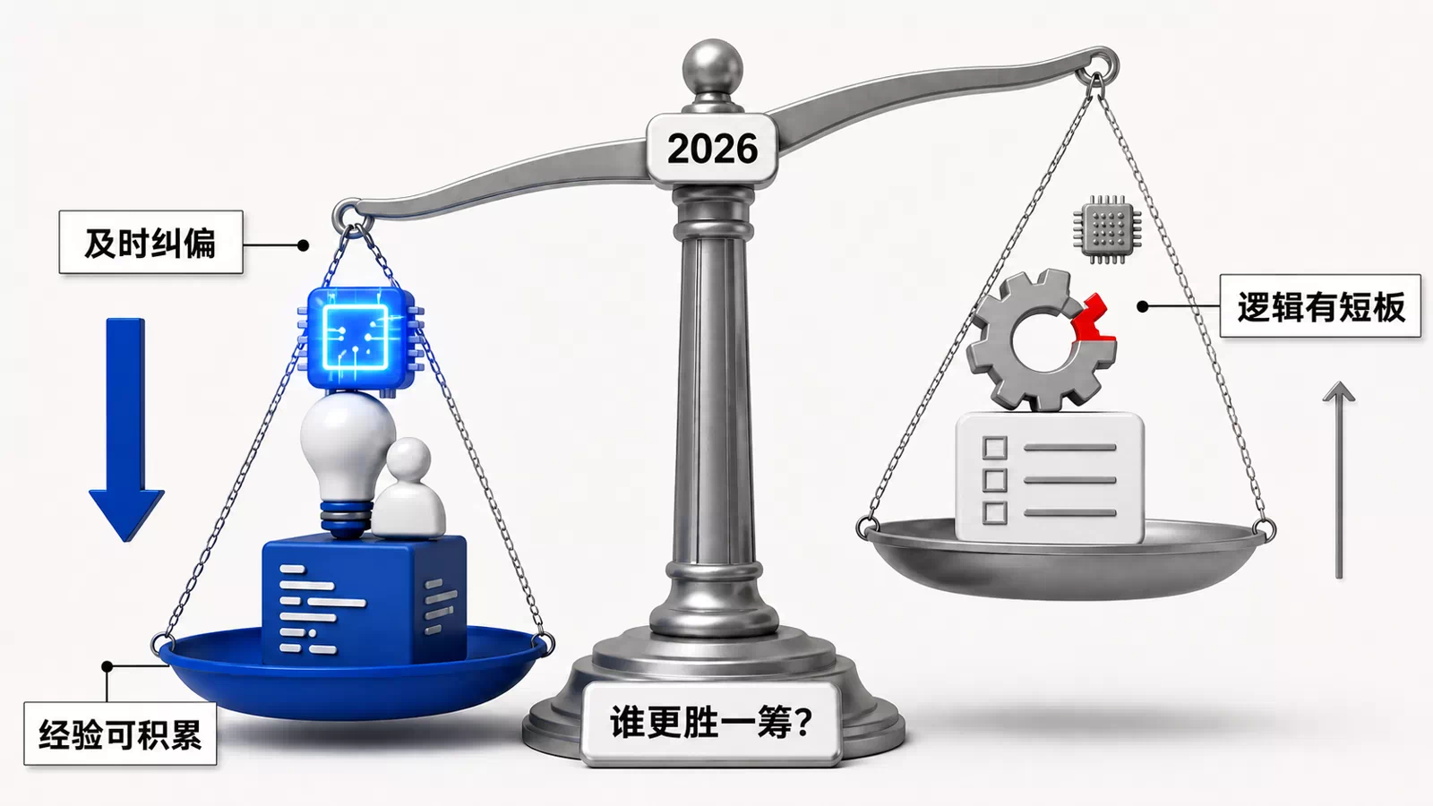 我为什么不收回那张天平图